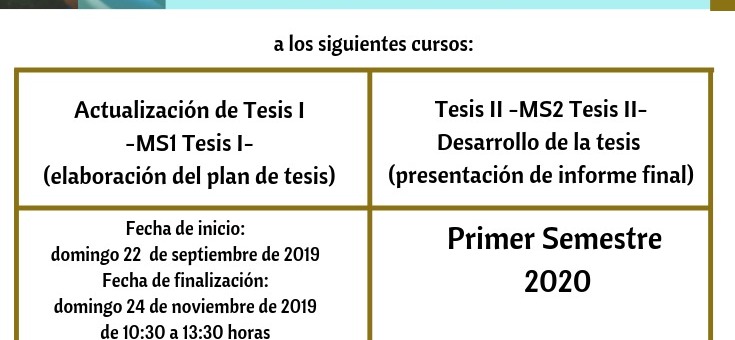 Curso Actualización MS1 Tesis I